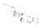 POCO feed gear